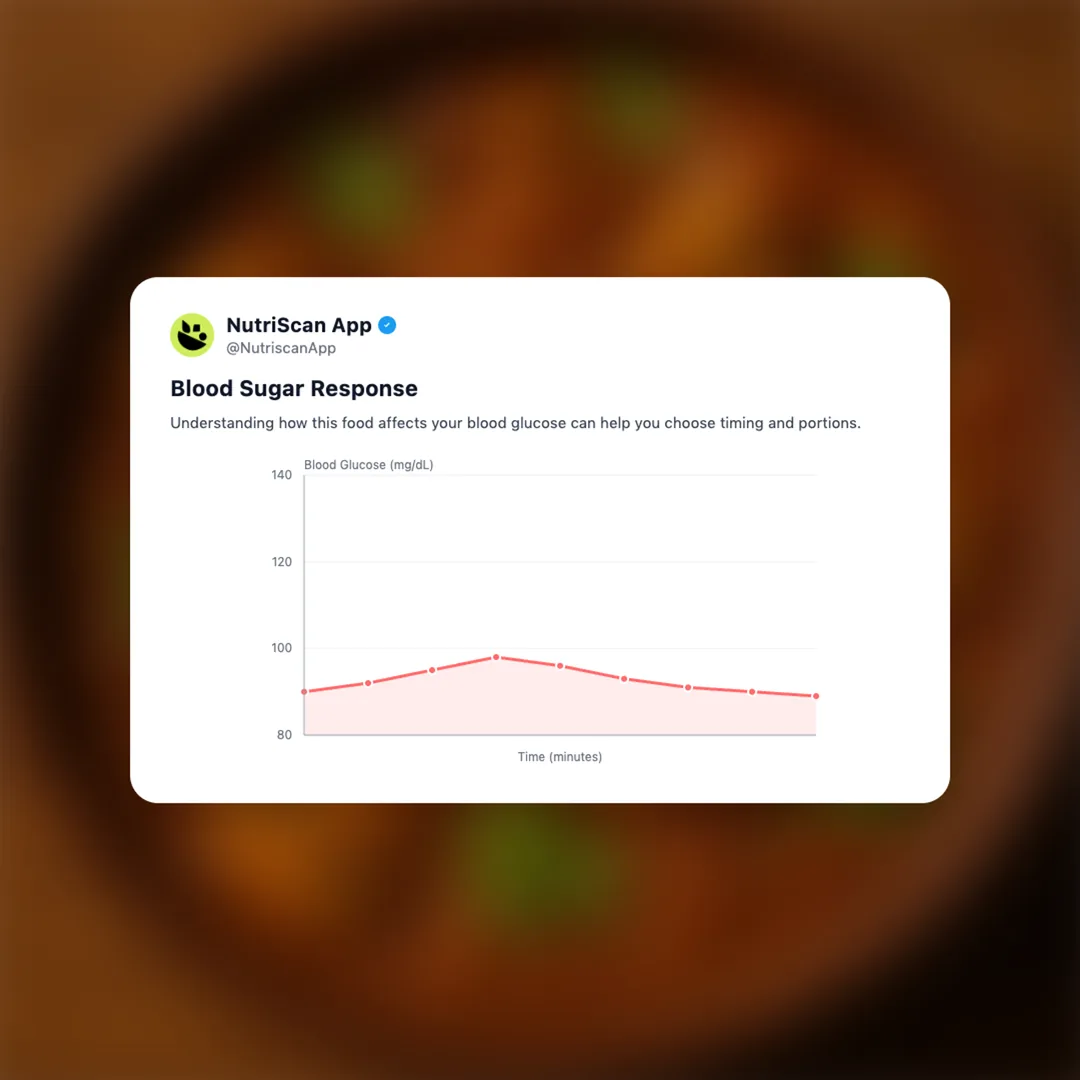 mushroom-masala social card 5