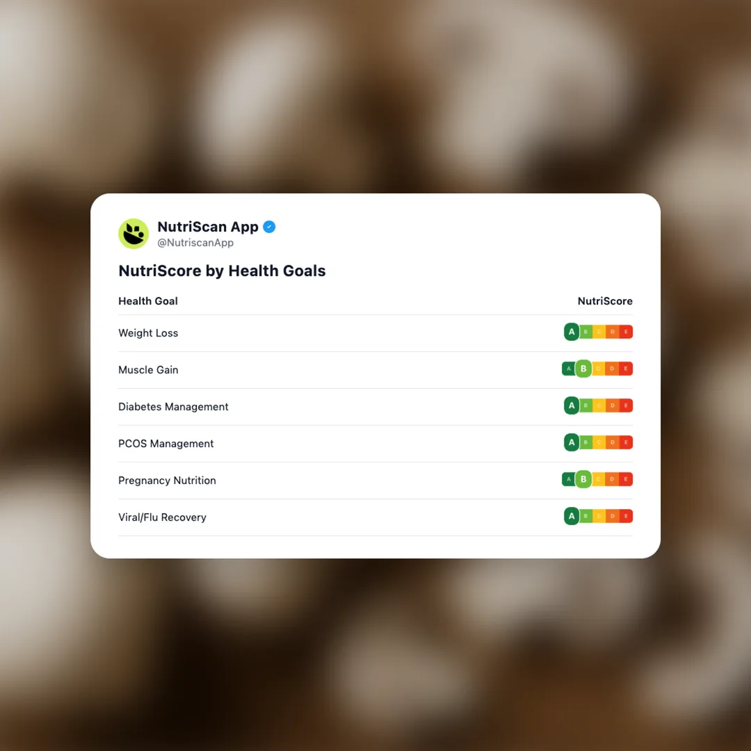 mushroom social card 4