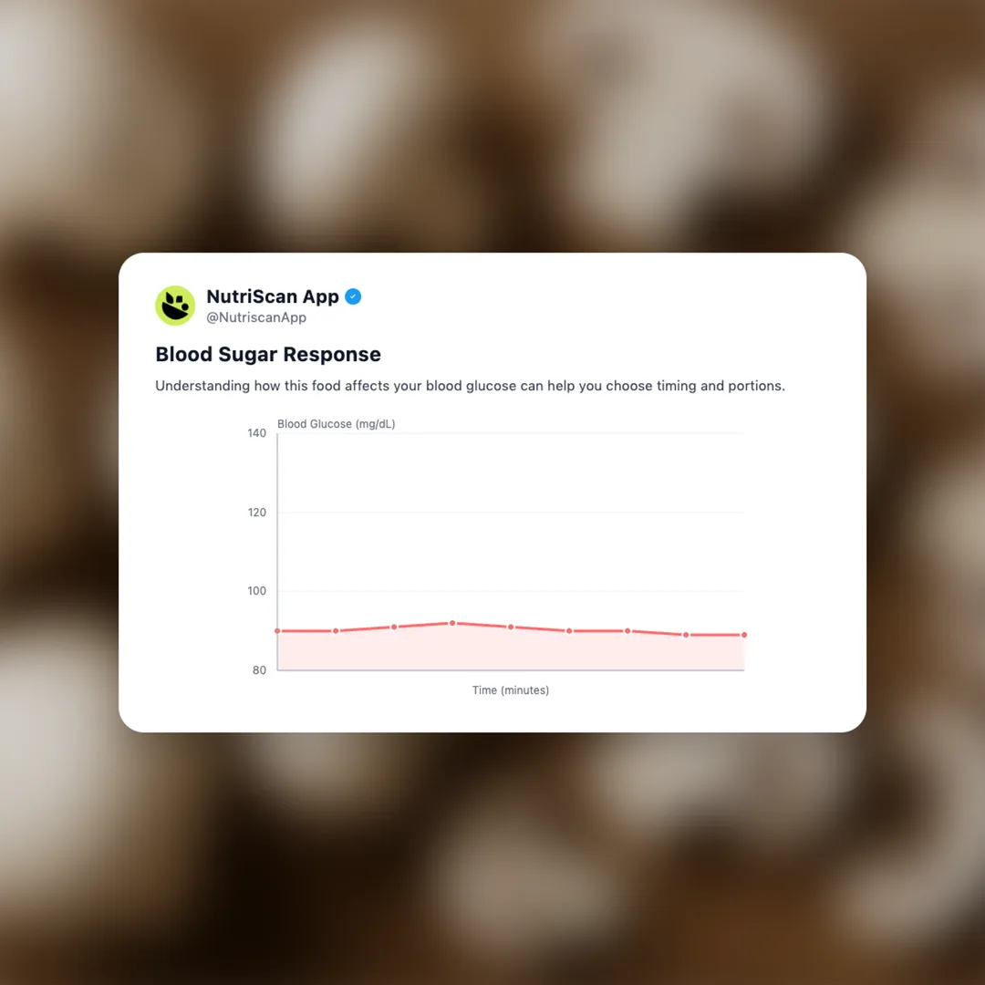 mushroom social card 5