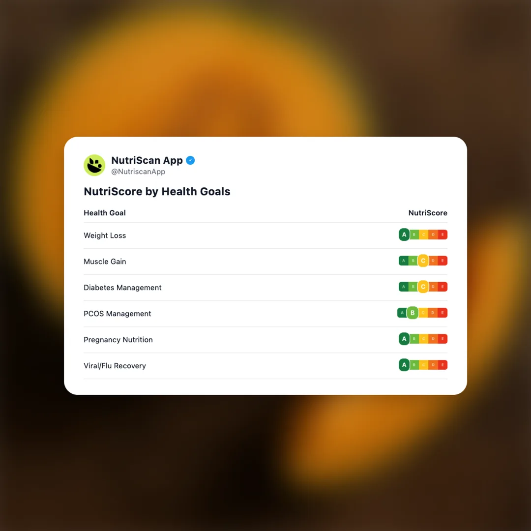 muskmelon social card 4