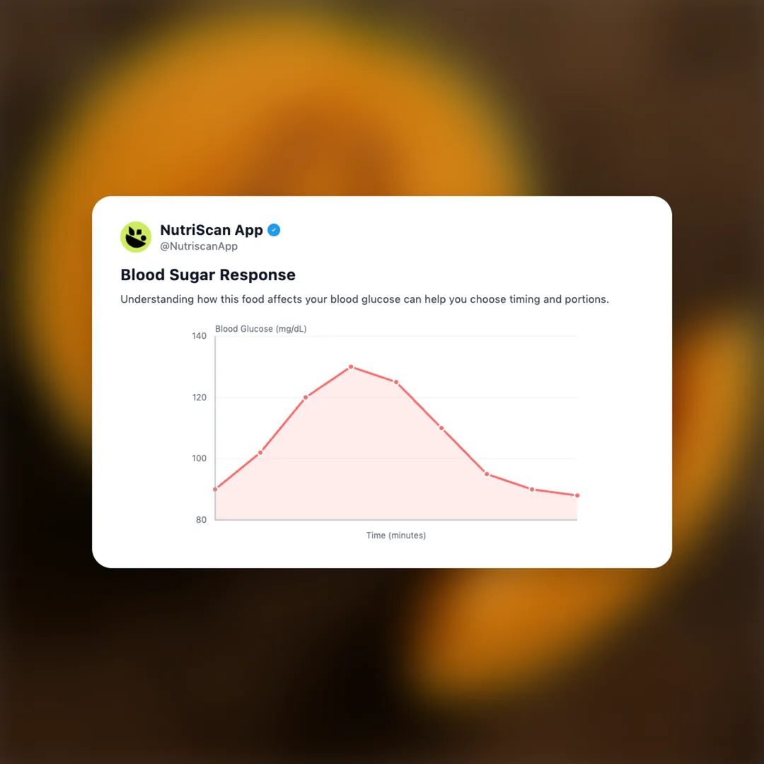 muskmelon social card 5