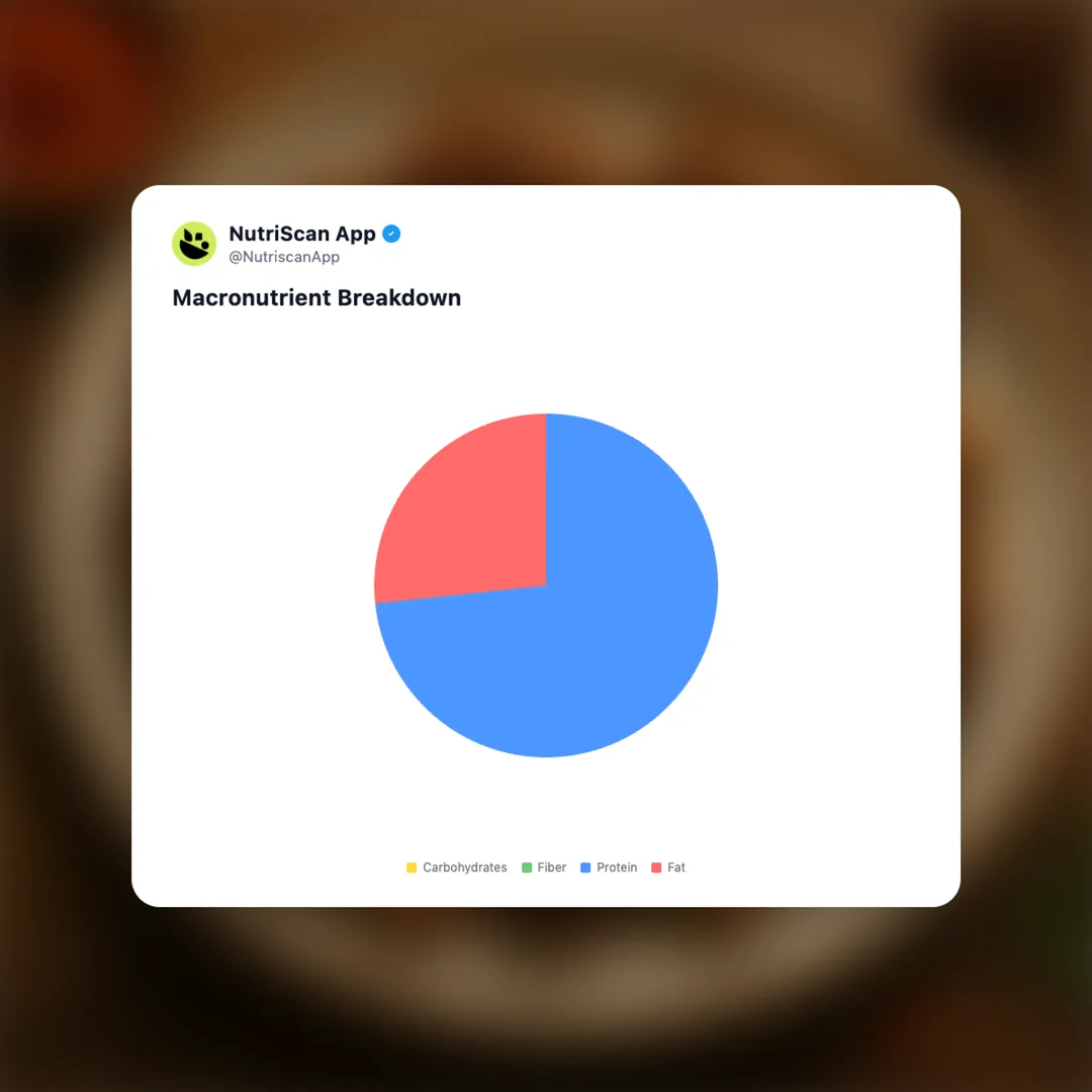 mutton-pieces social card 3