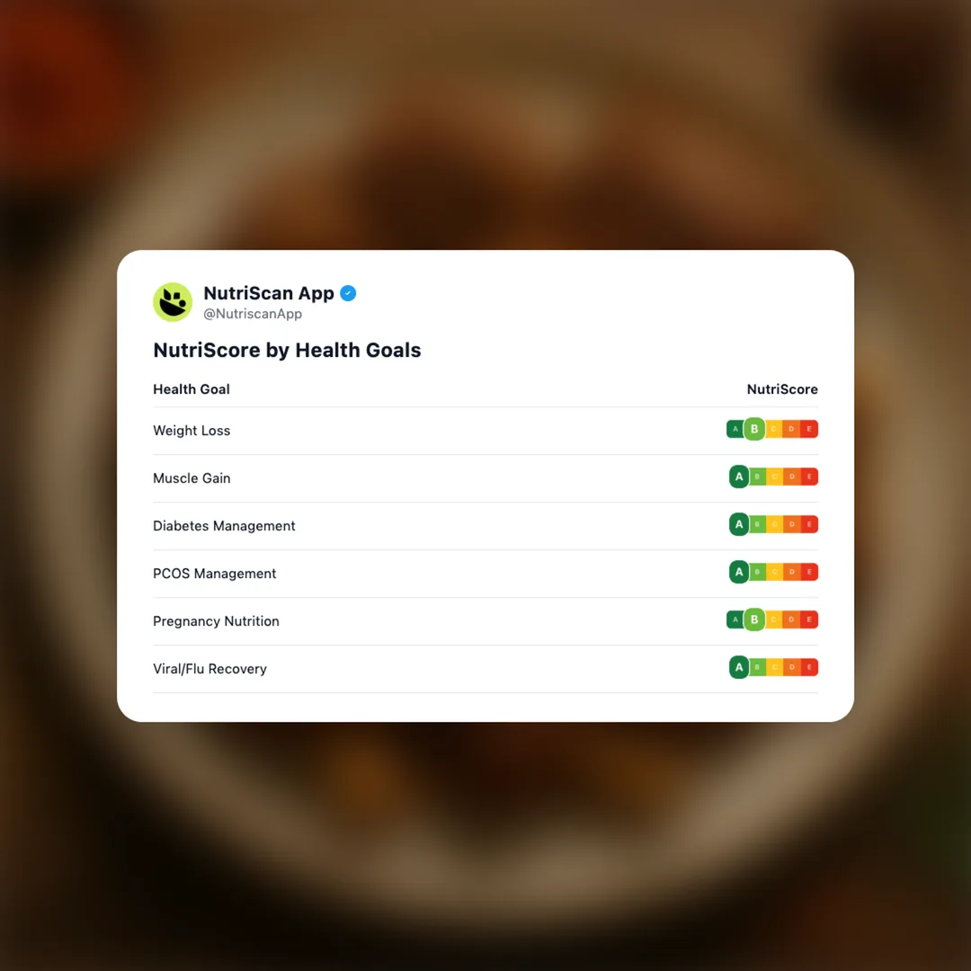 mutton-pieces social card 4