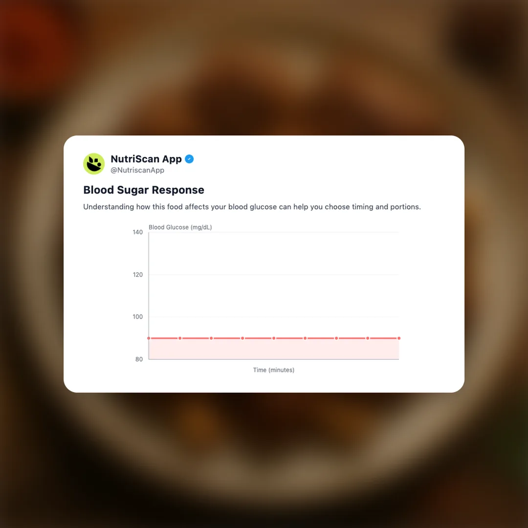 mutton-pieces social card 5