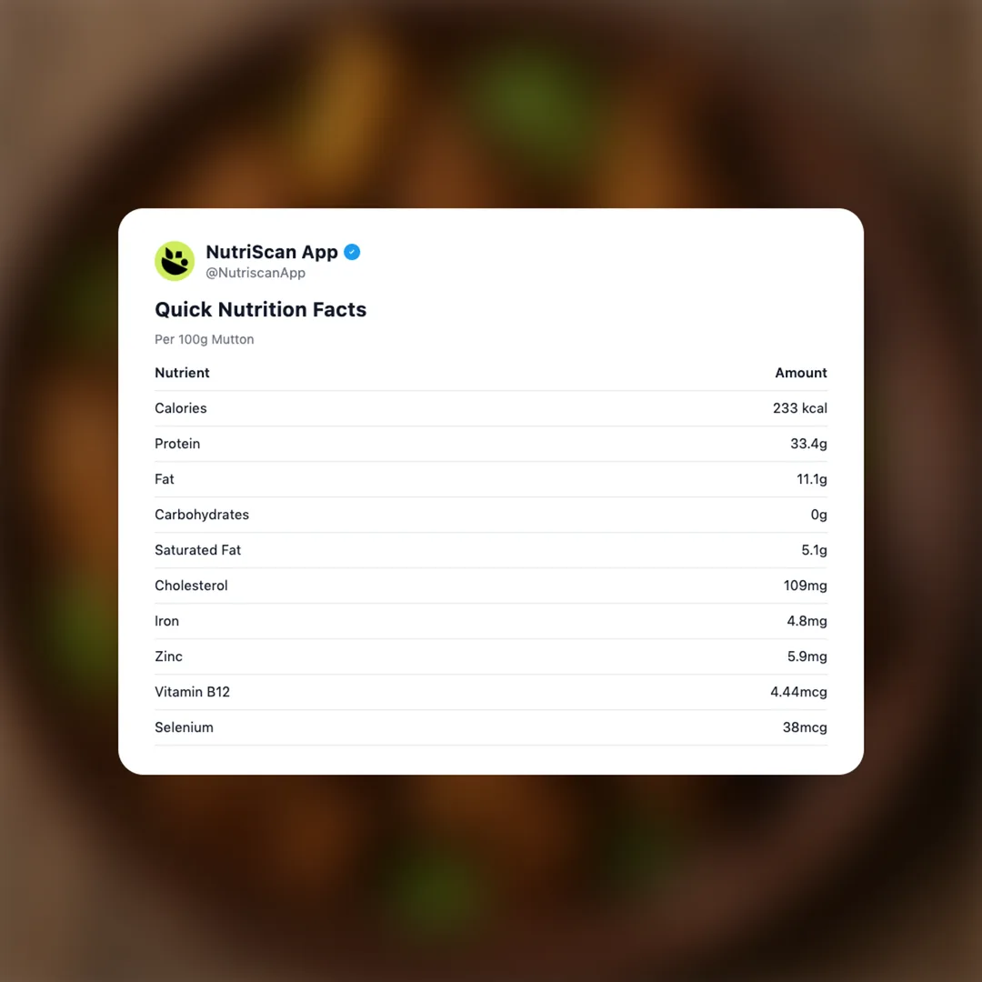 mutton social card 2