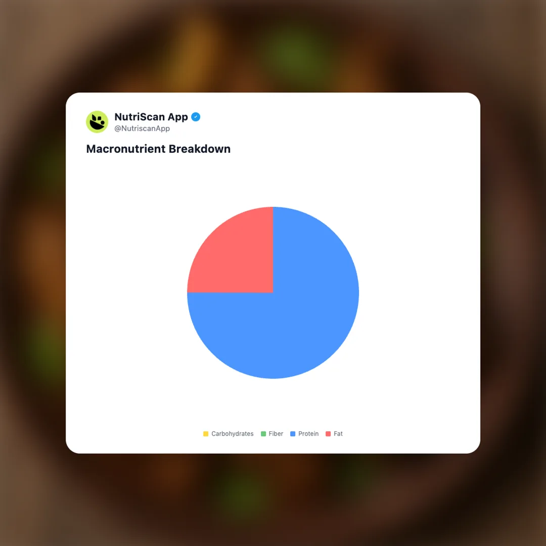 mutton social card 3