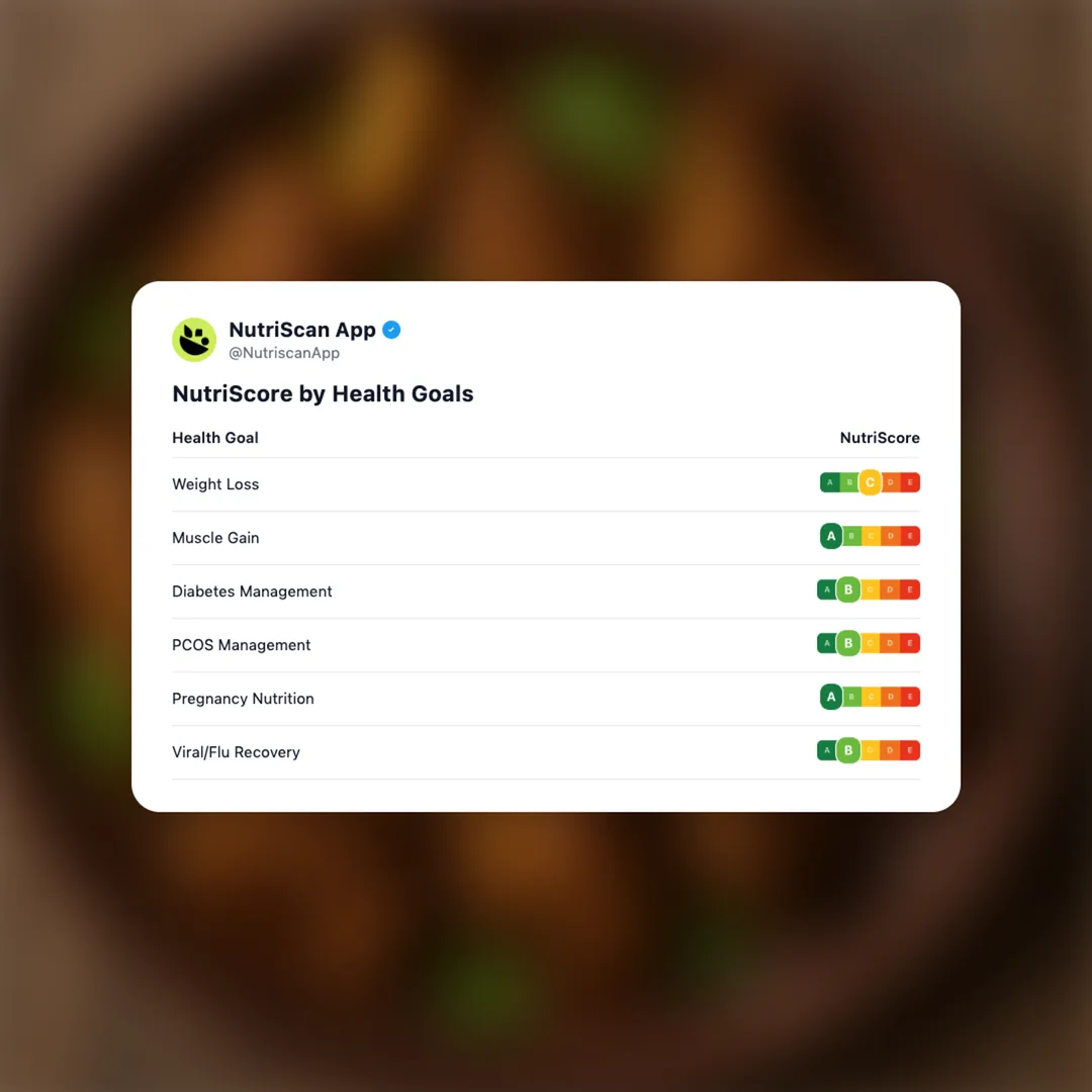 mutton social card 4