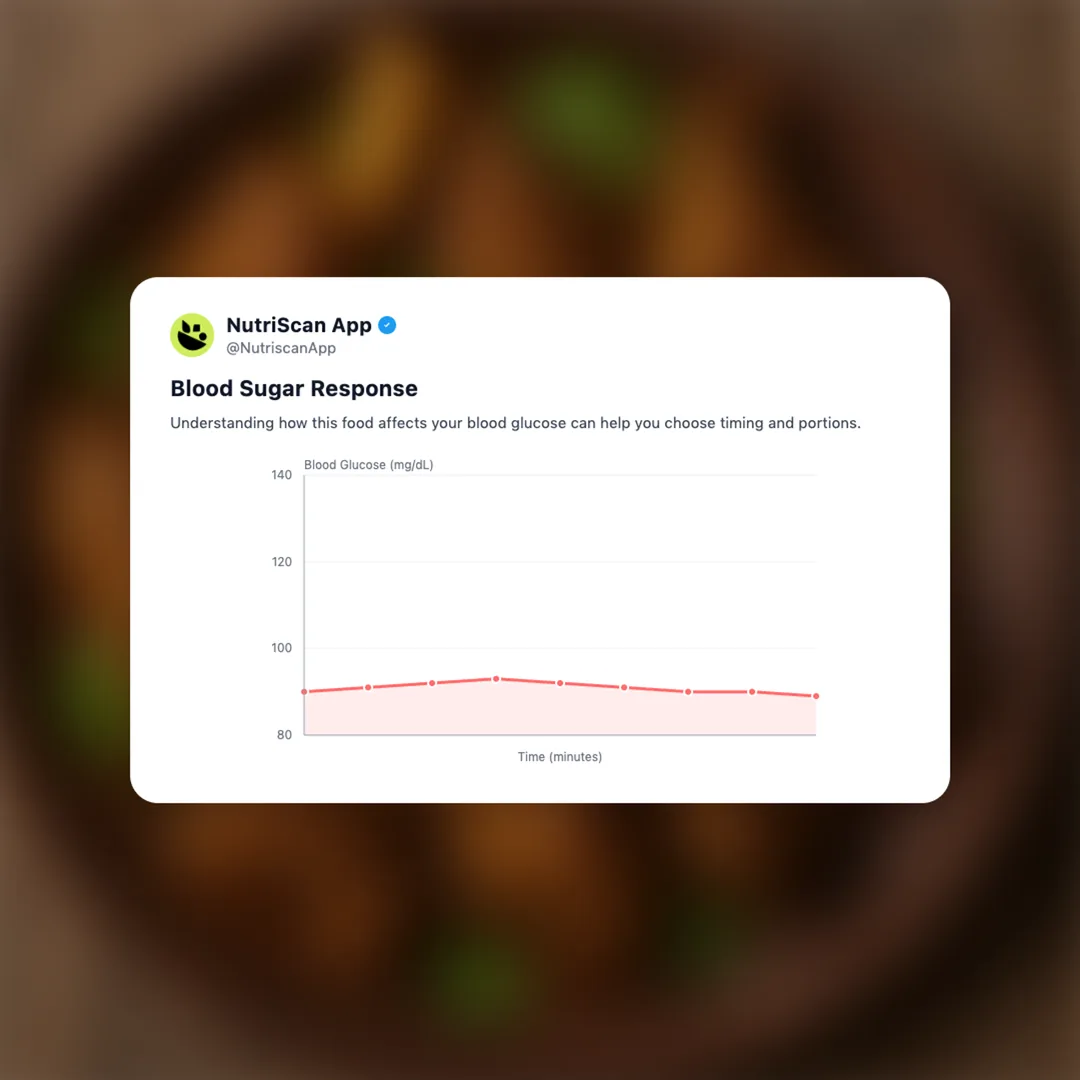 mutton social card 5