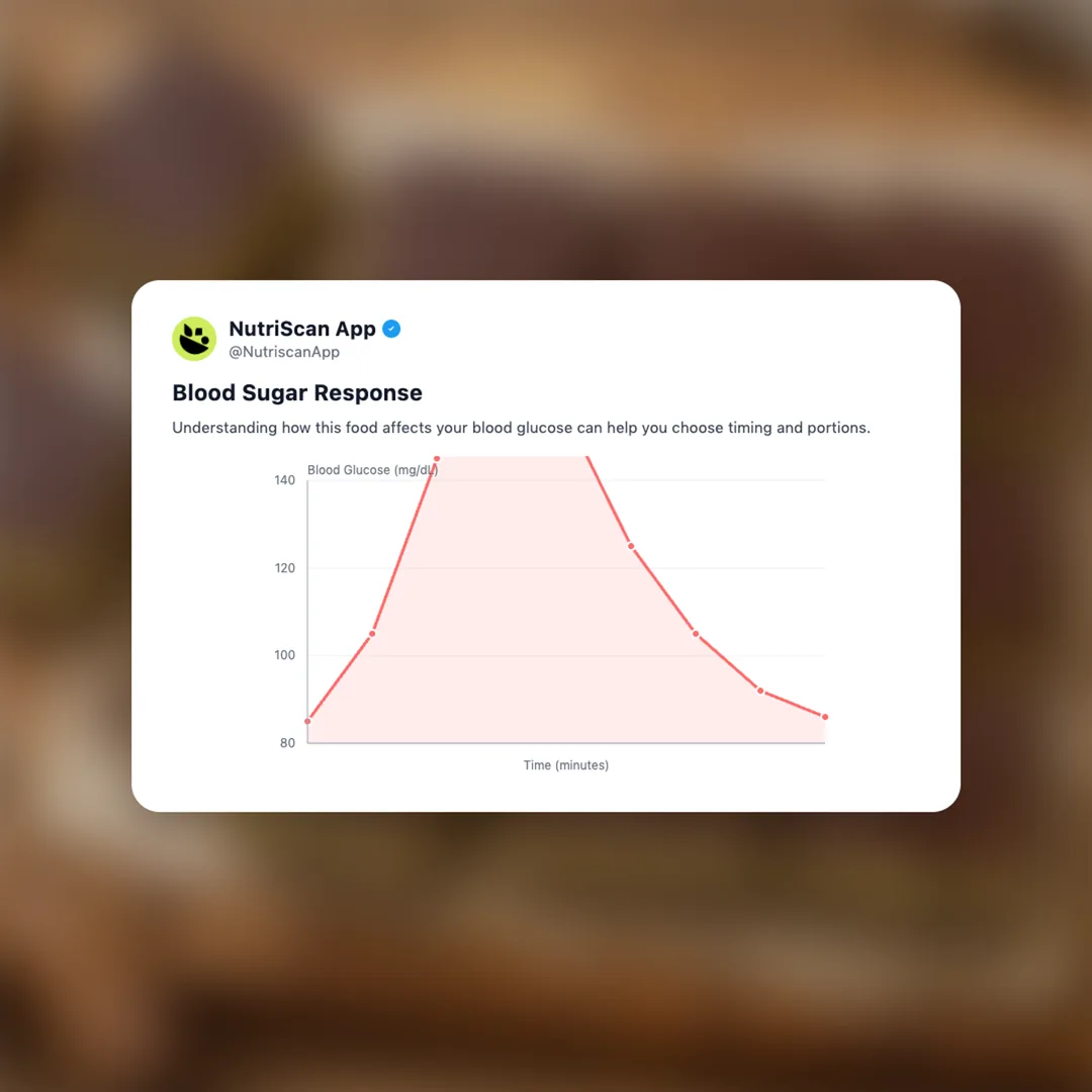 nanaimo-bars social card 5