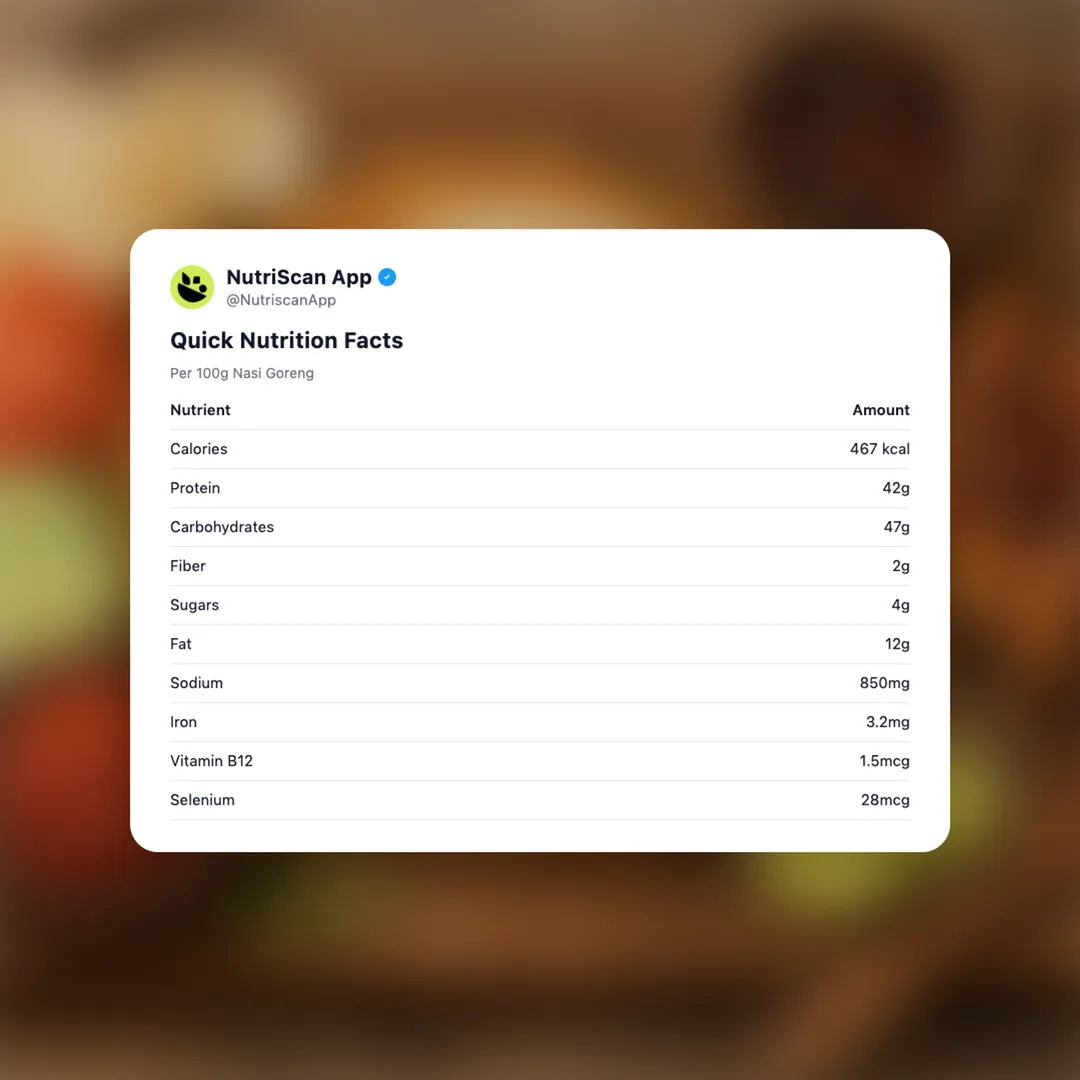 nasi-goreng social card 2