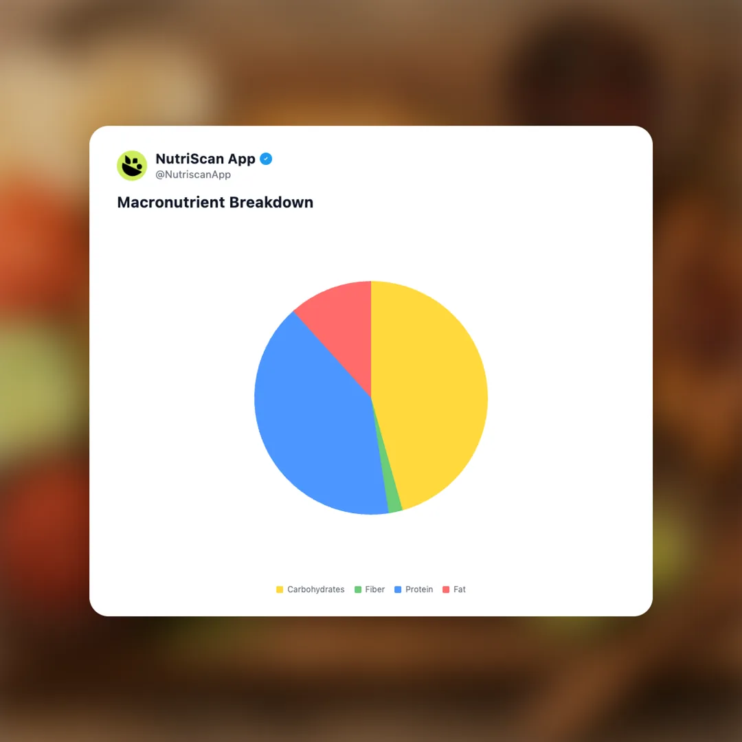 nasi-goreng social card 3