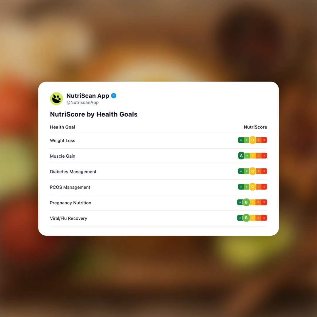 nasi-goreng social card 4