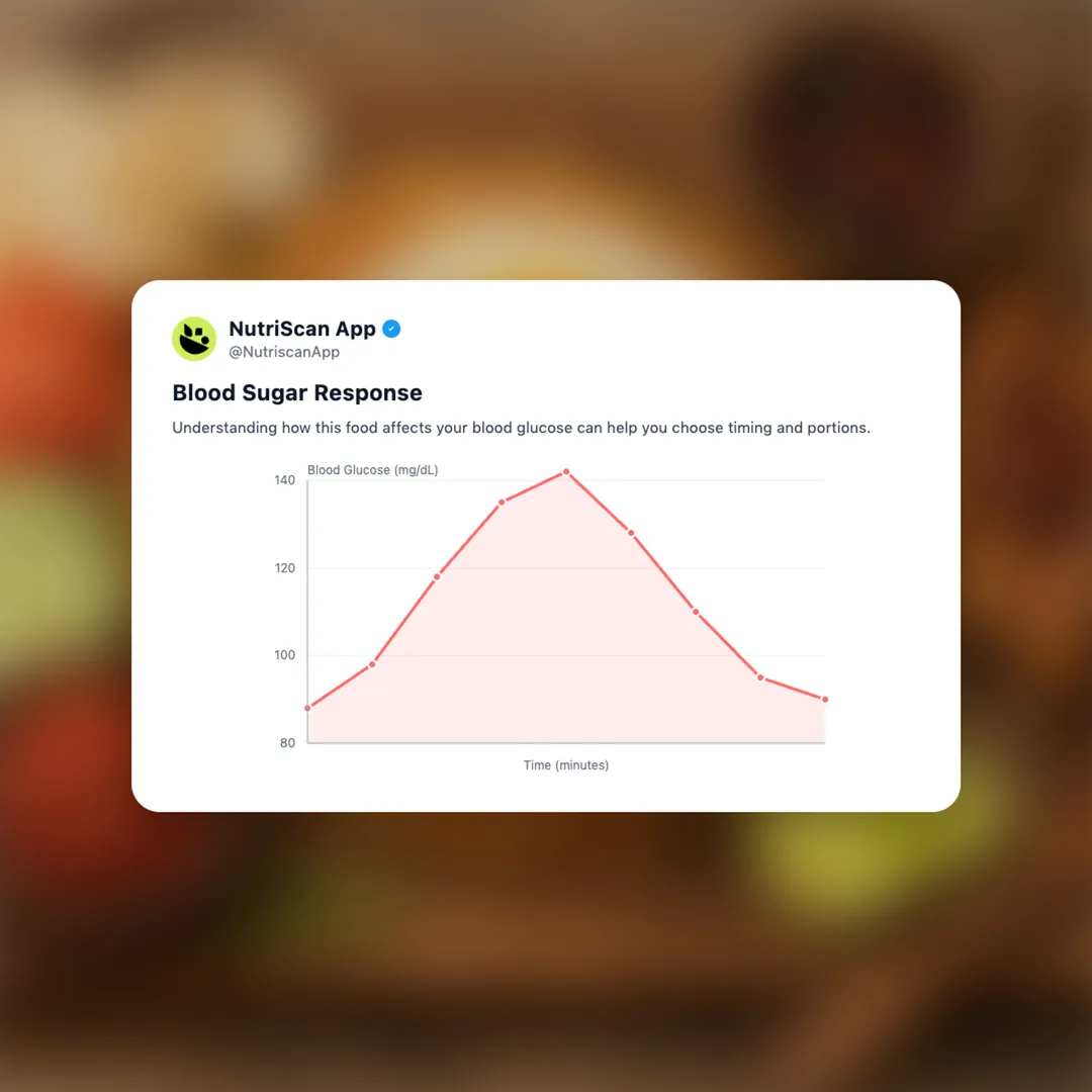 nasi-goreng social card 5