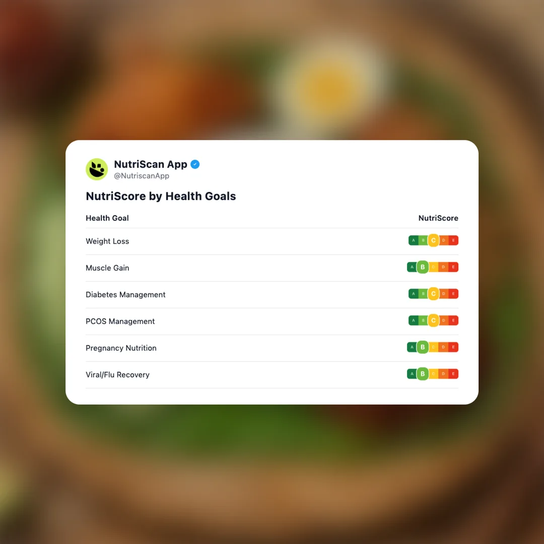 nasi-lemak social card 4