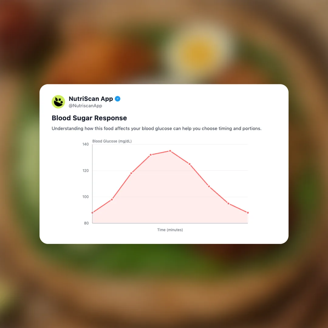 nasi-lemak social card 5