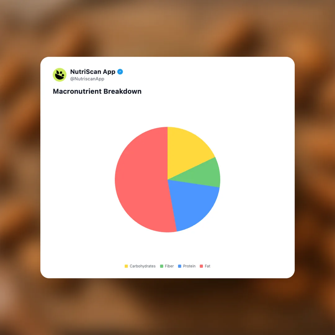 natural-almond-butter social card 3