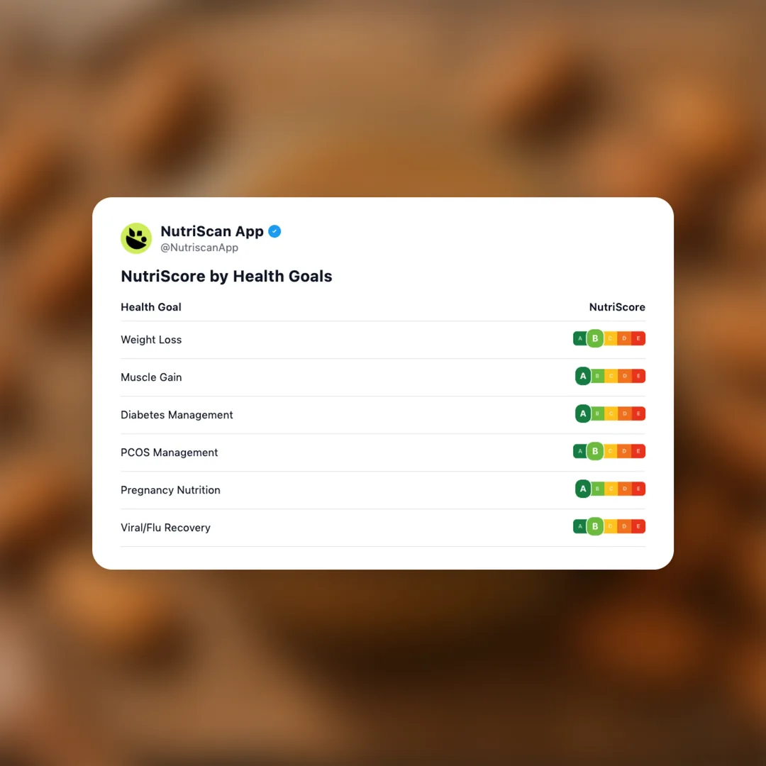 natural-almond-butter social card 4