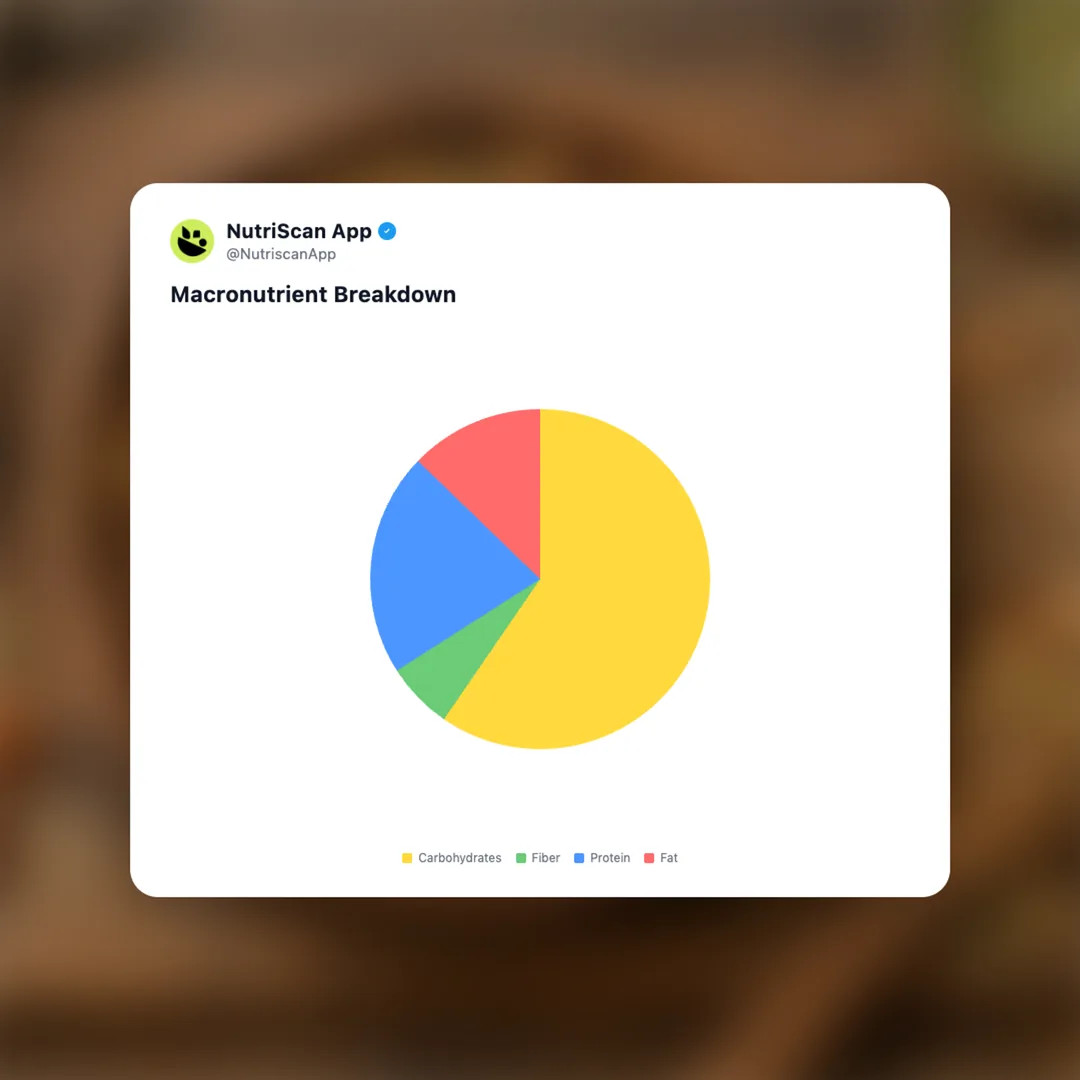 natures-path-organic-protein-granola social card 3