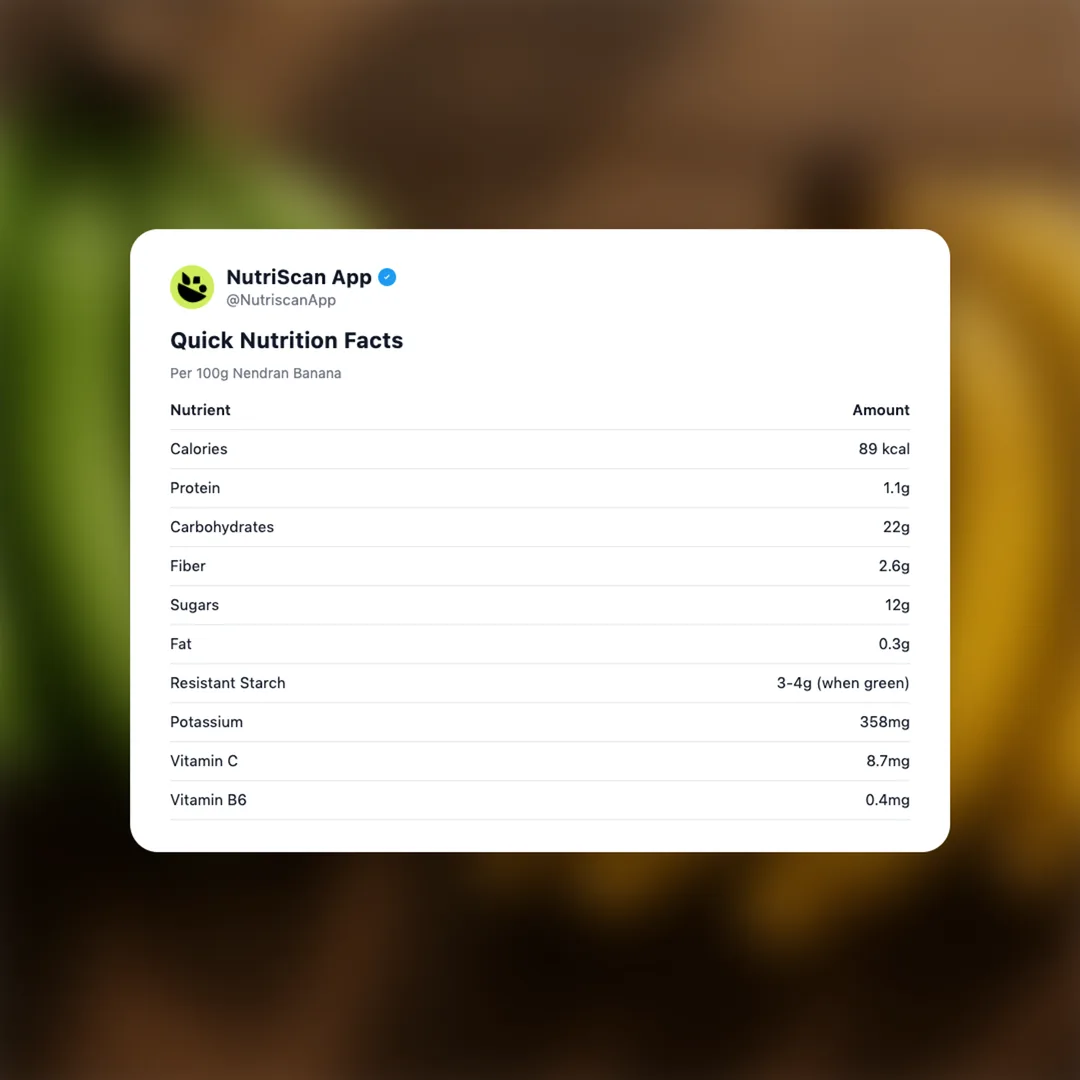 nendran-banana social card 2