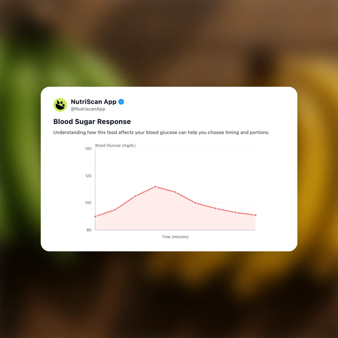 nendran-banana social card 5