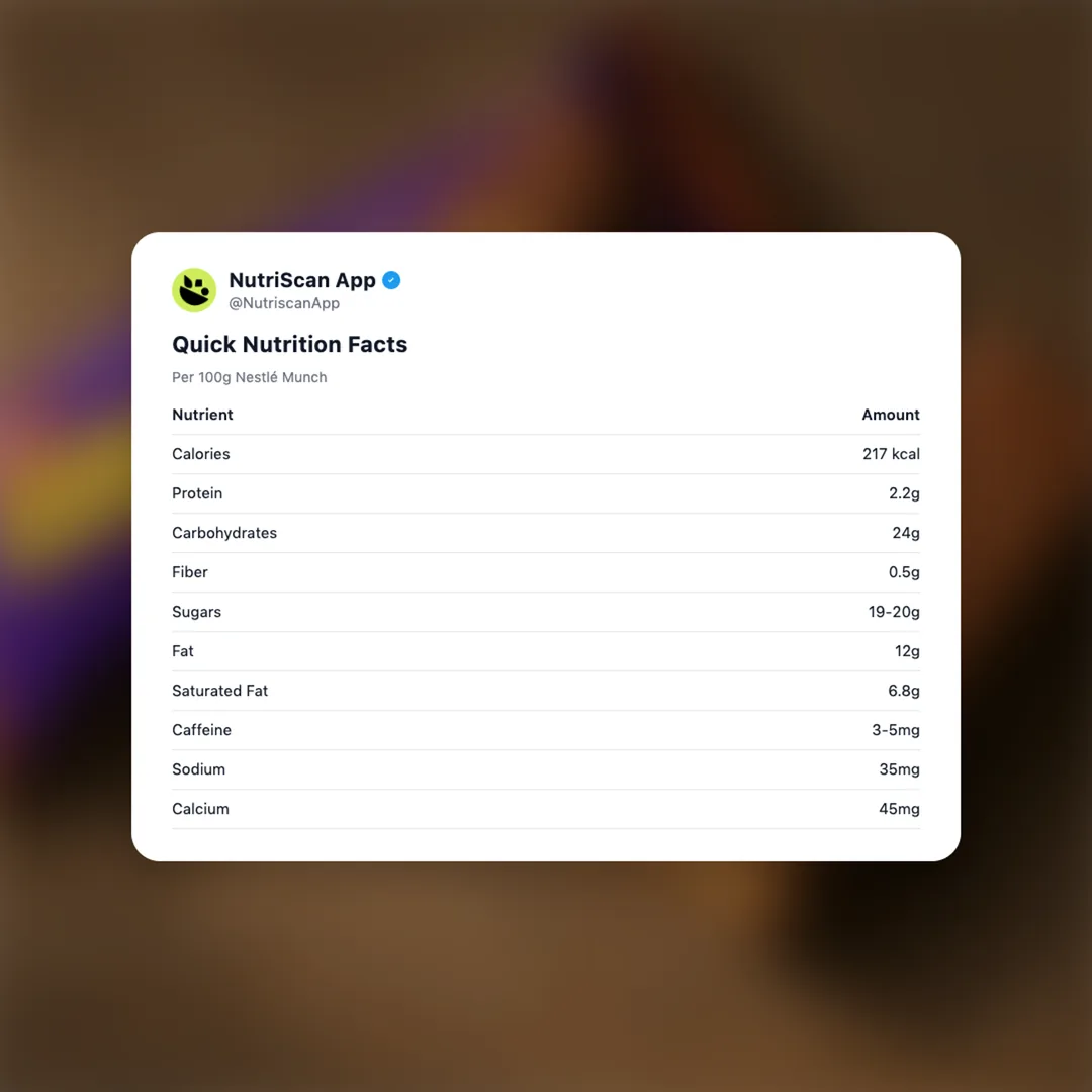 nestl-munch social card 2