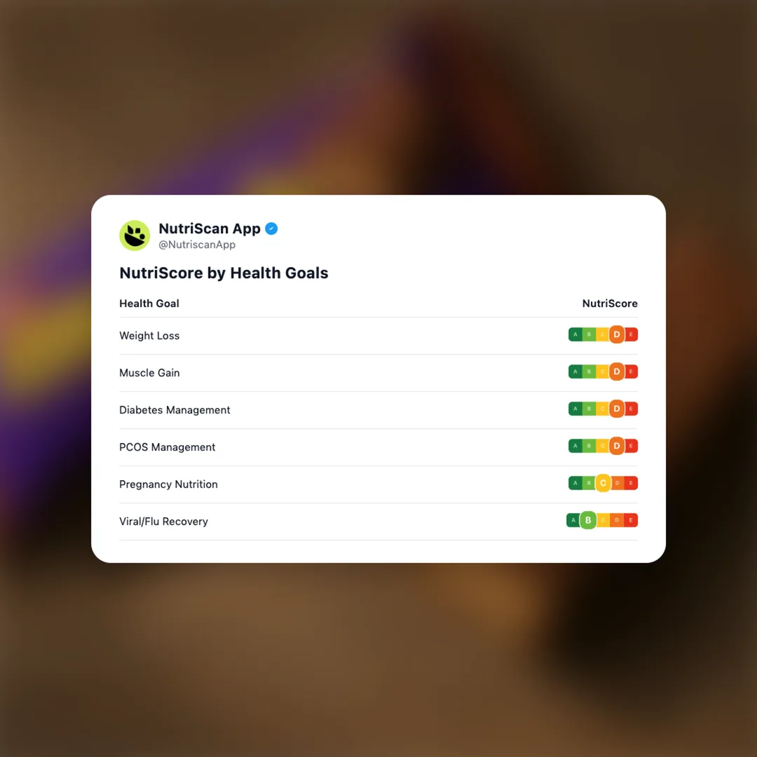 nestl-munch social card 4