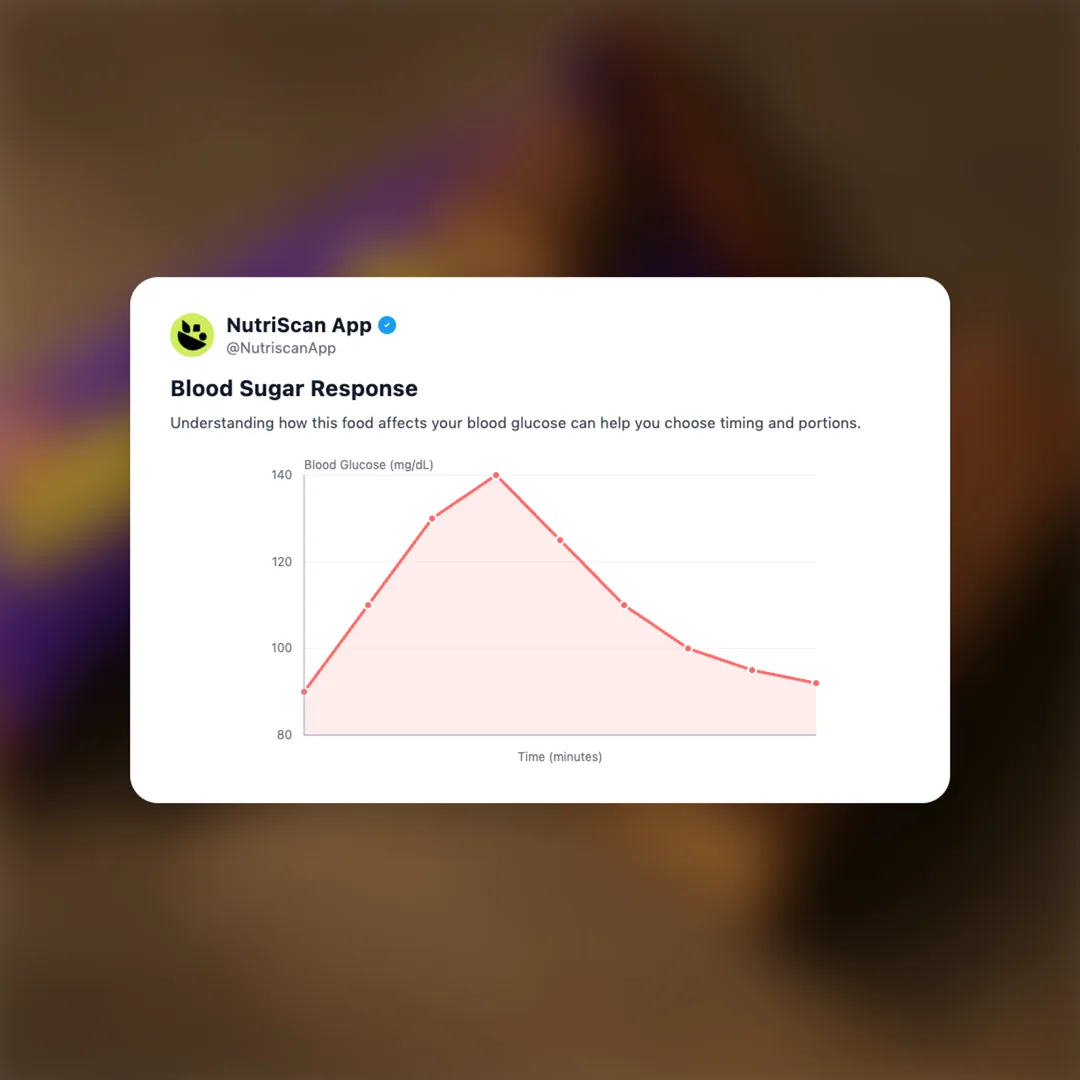 nestl-munch social card 5