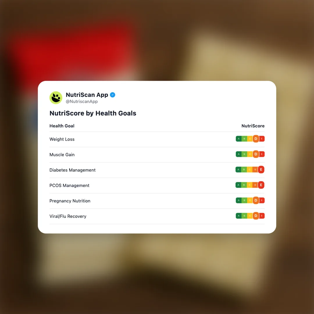 nestle-milkybar social card 4