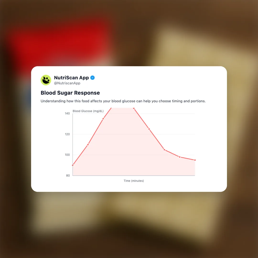 nestle-milkybar social card 5