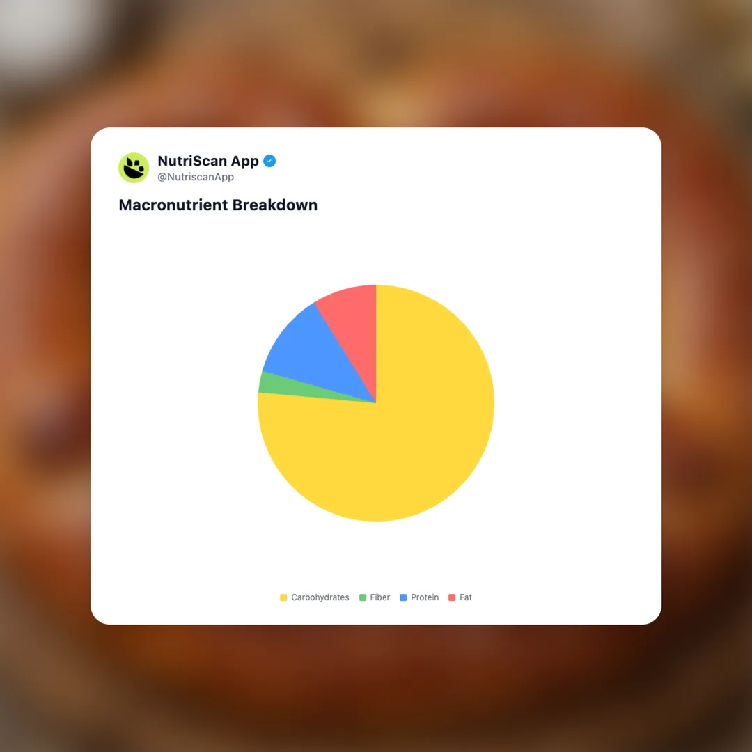 neujahrsbrezel social card 3