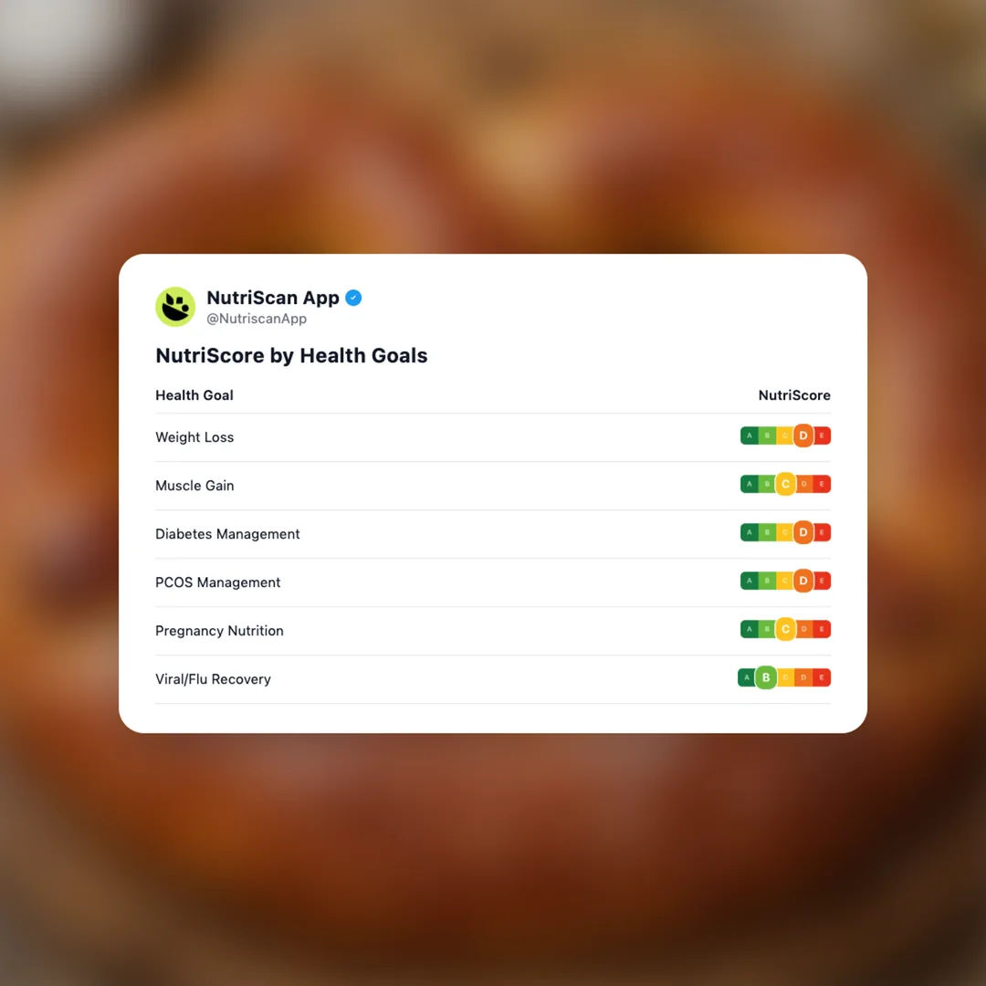 neujahrsbrezel social card 4