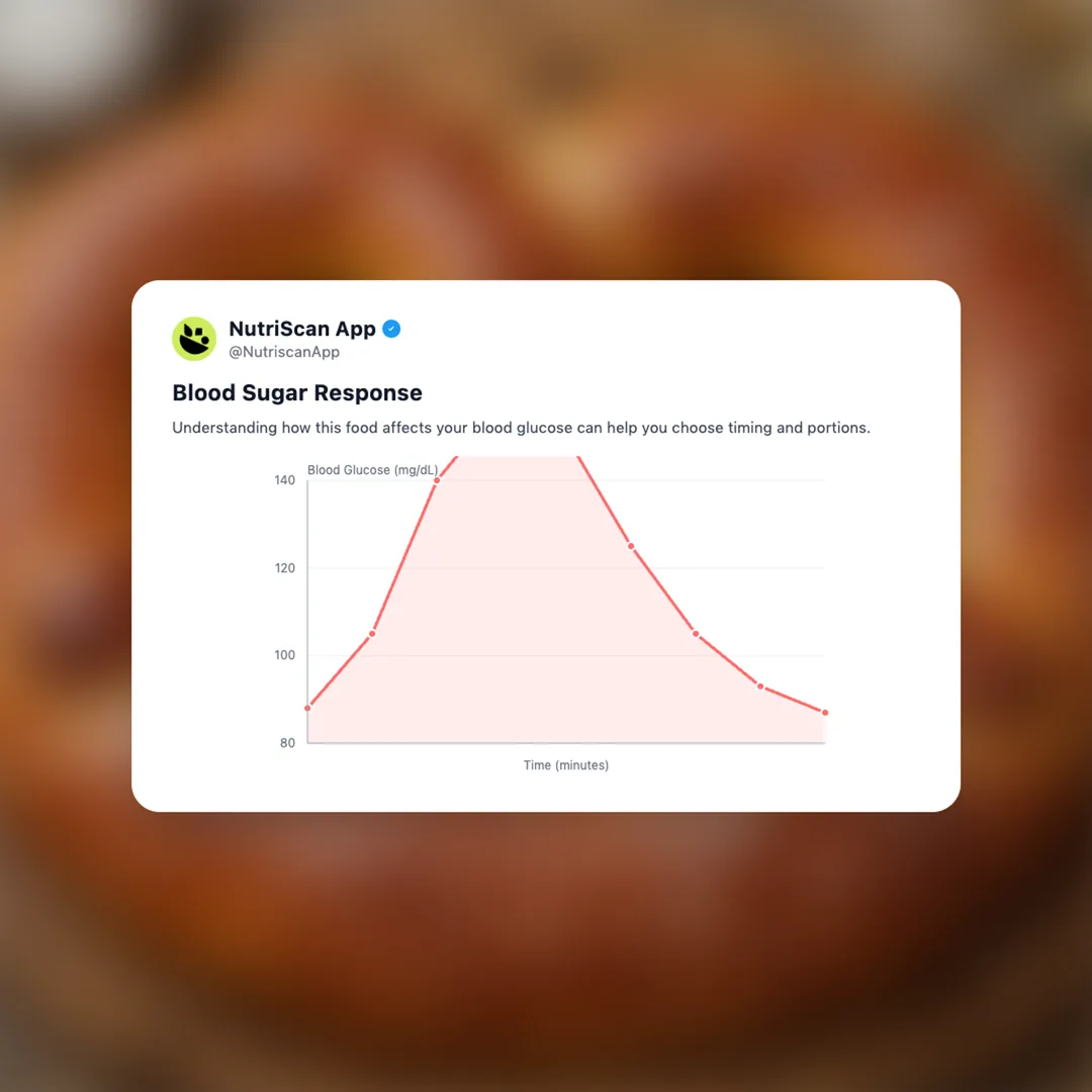 neujahrsbrezel social card 5