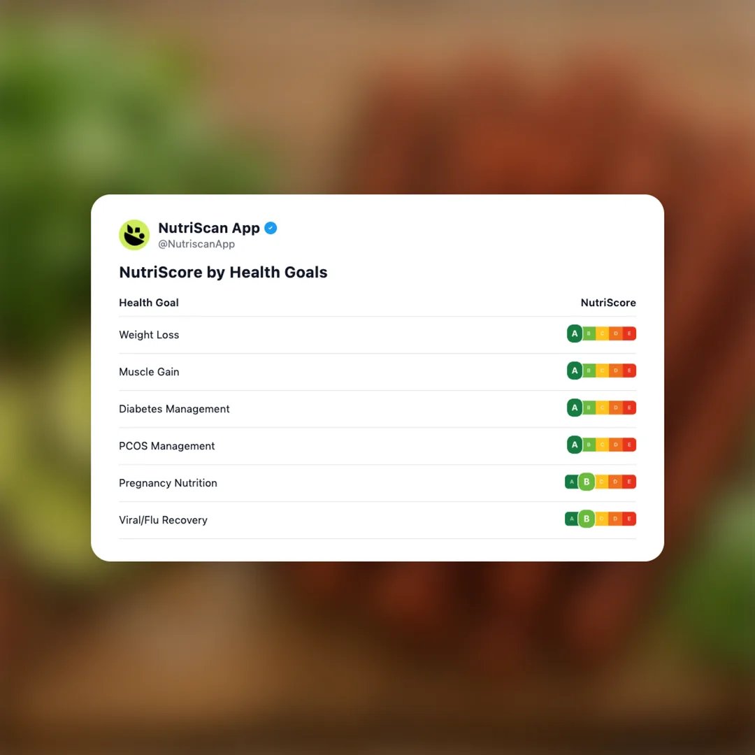 new-primal-turkey-stick-cilantro-lime social card 4