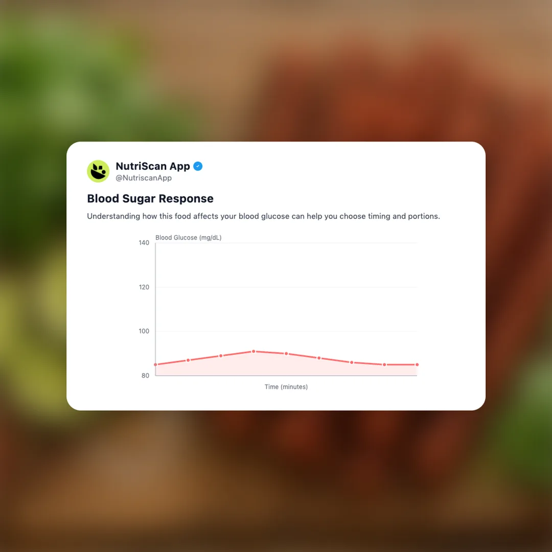 new-primal-turkey-stick-cilantro-lime social card 5