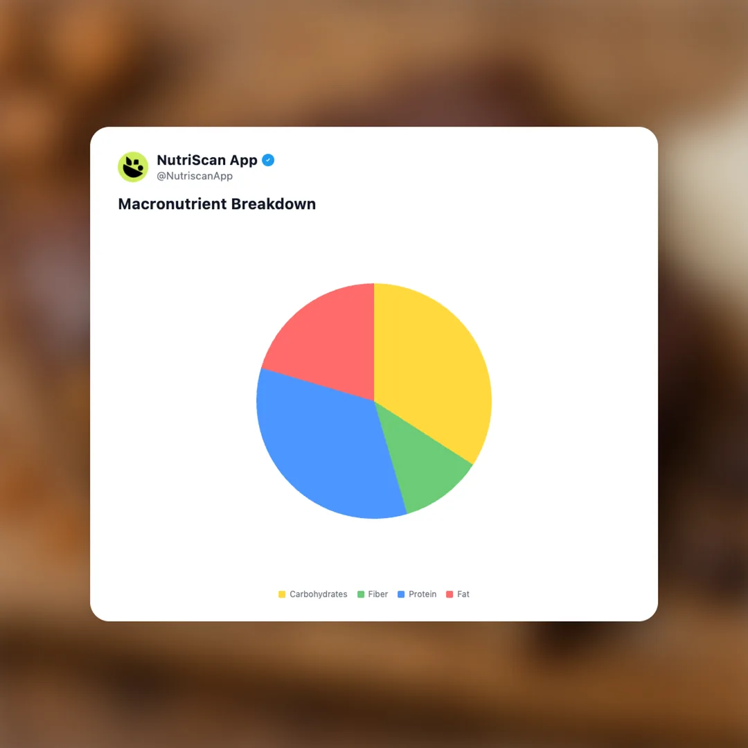 nicks-caramel-chocolate-protein-bar social card 3