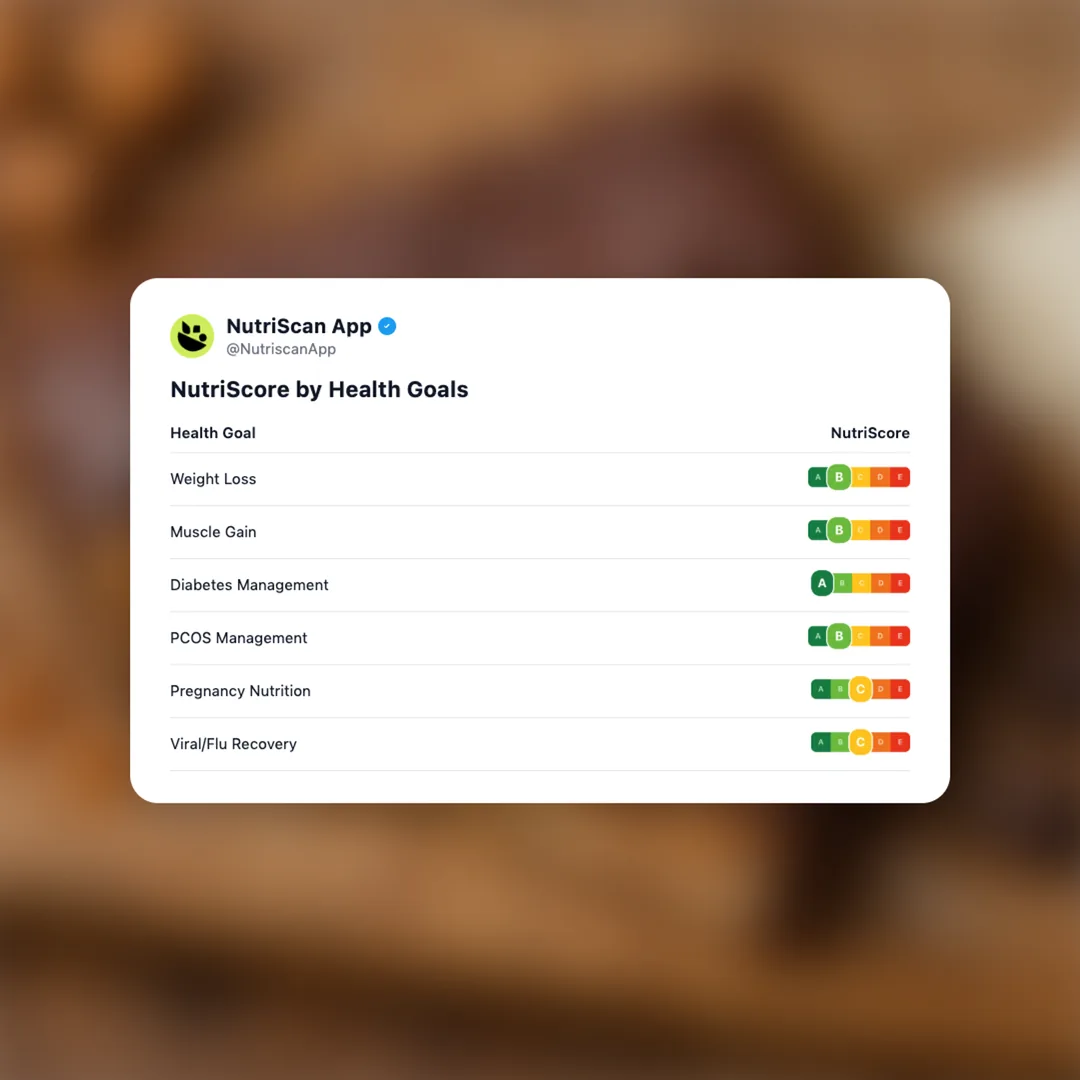 nicks-caramel-chocolate-protein-bar social card 4