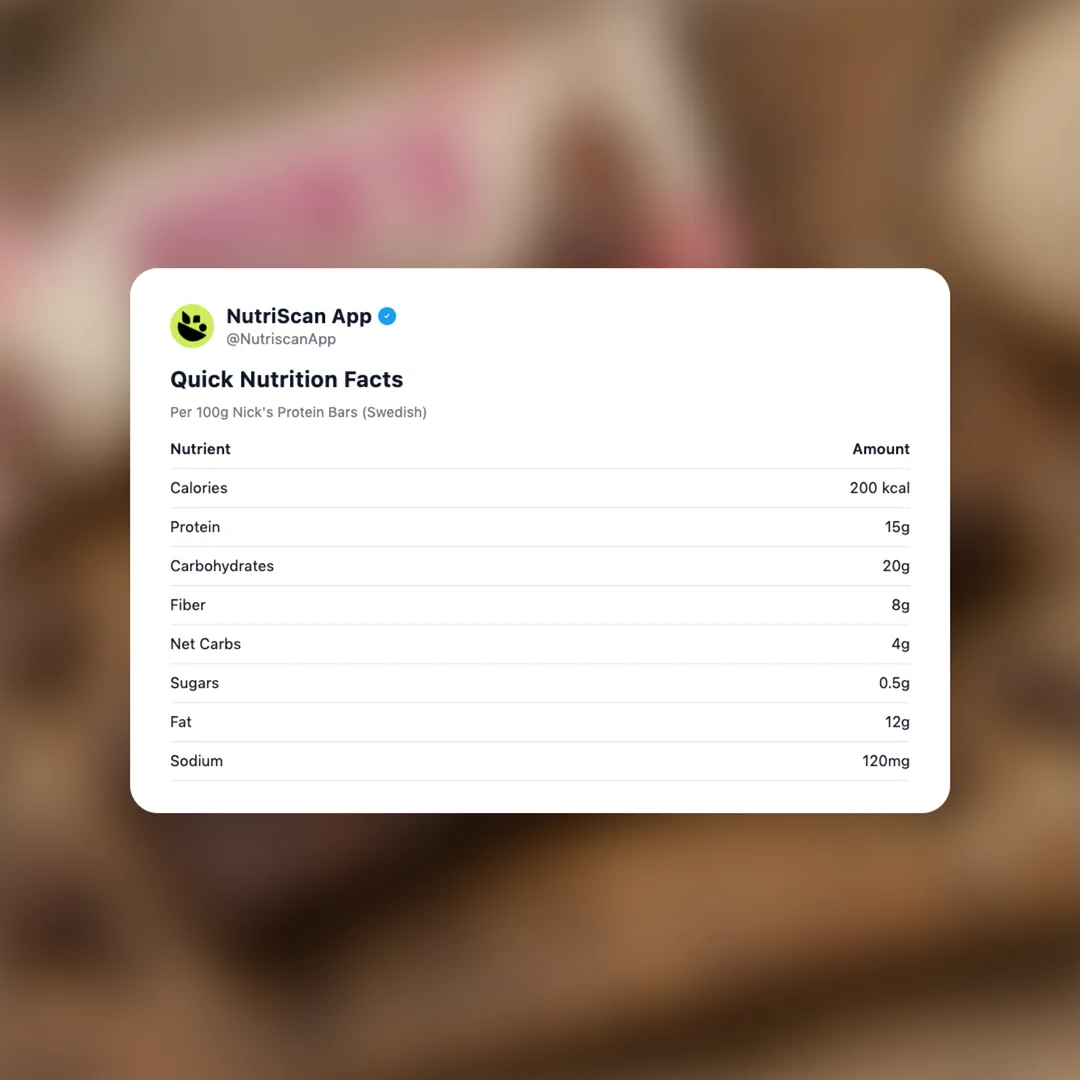 nicks-protein-bars-swedish social card 2