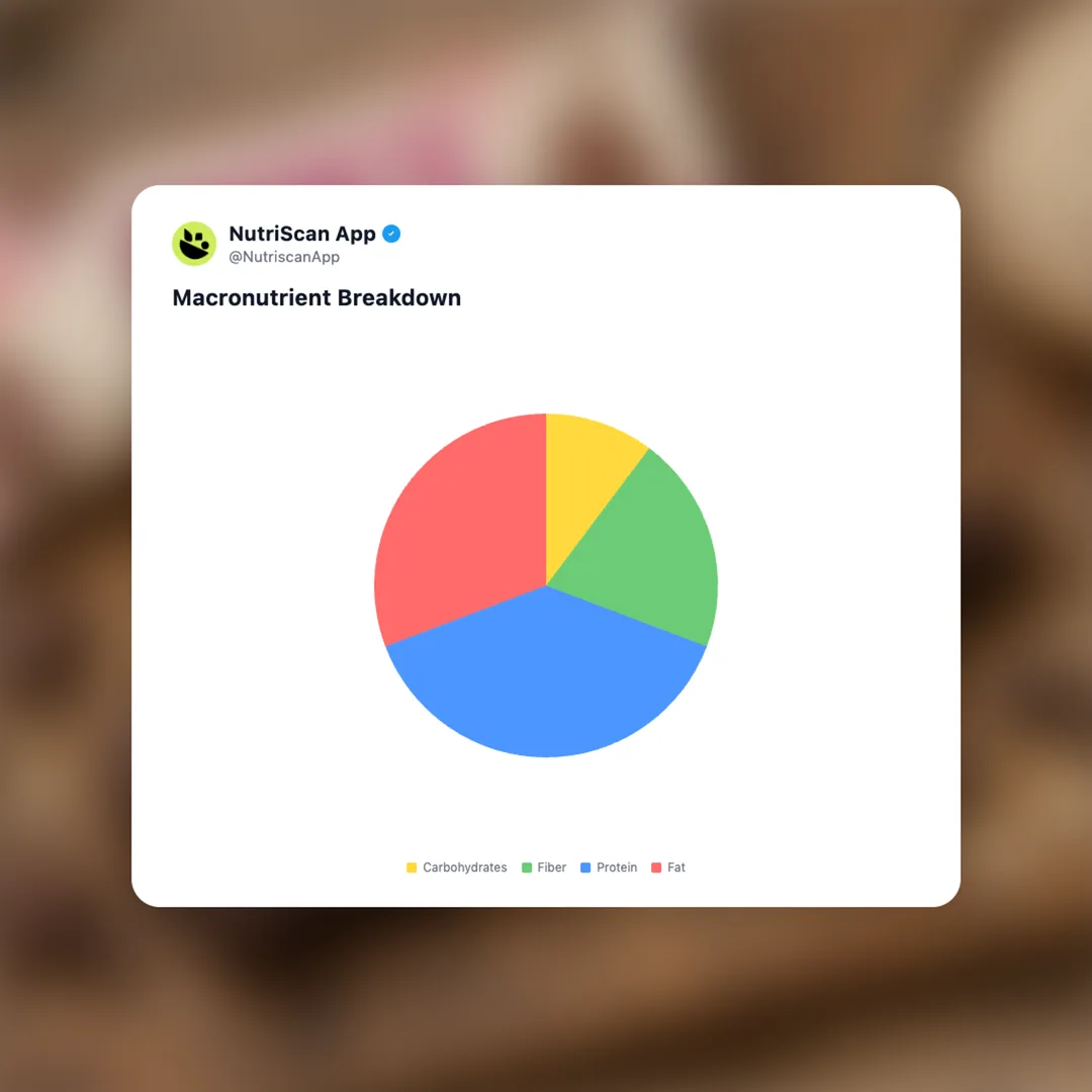 nicks-protein-bars-swedish social card 3