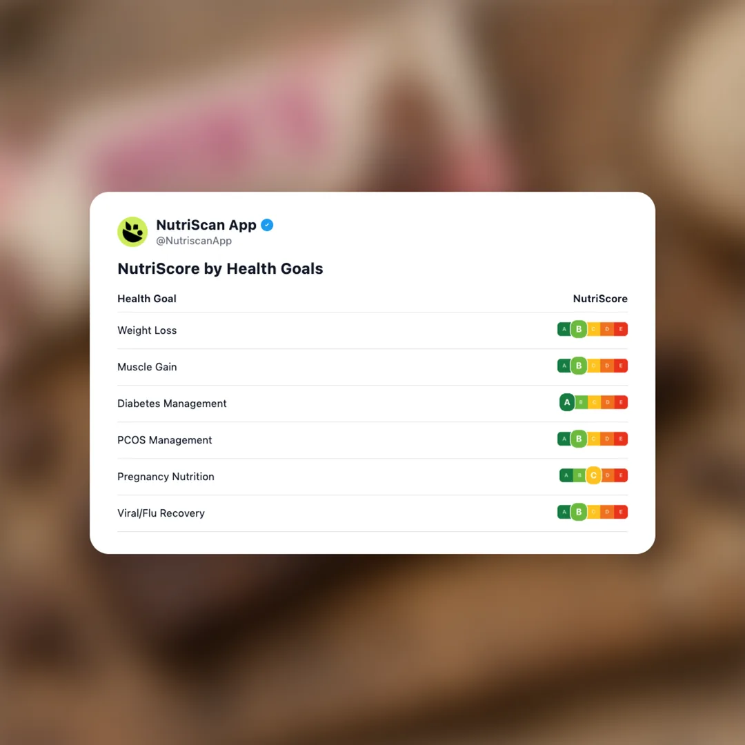 nicks-protein-bars-swedish social card 4