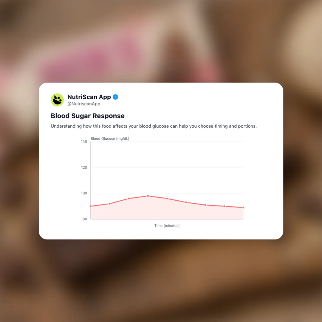 nicks-protein-bars-swedish social card 5