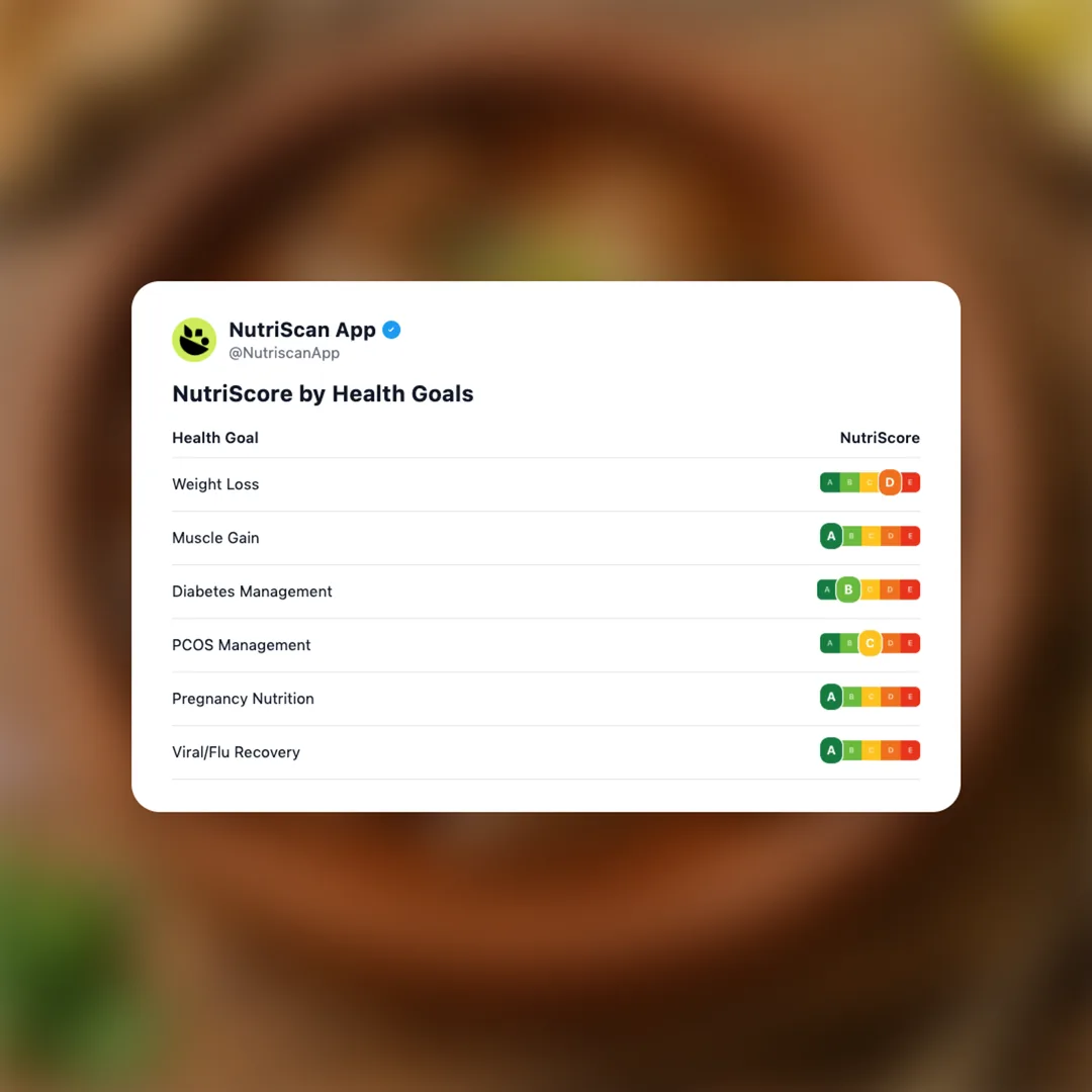 nihari social card 4