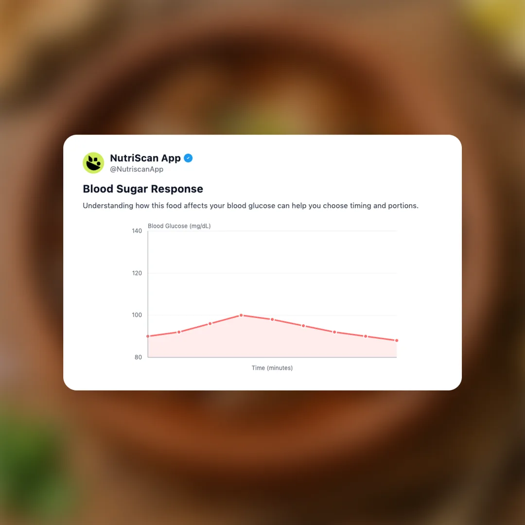 nihari social card 5