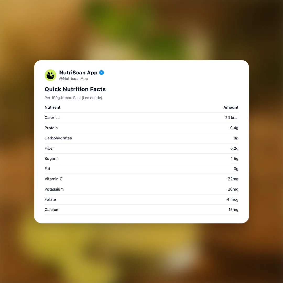 nimbu-pani social card 2