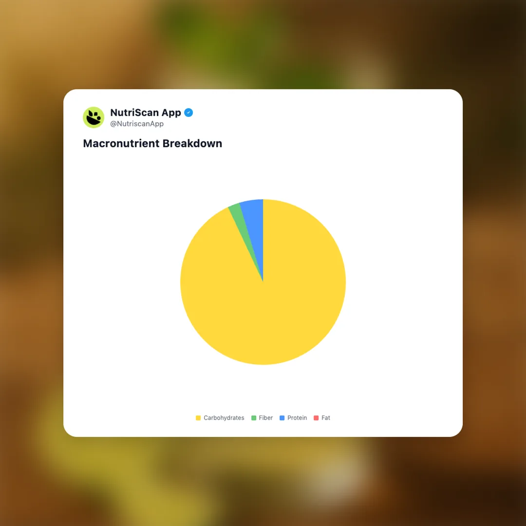 nimbu-pani social card 3