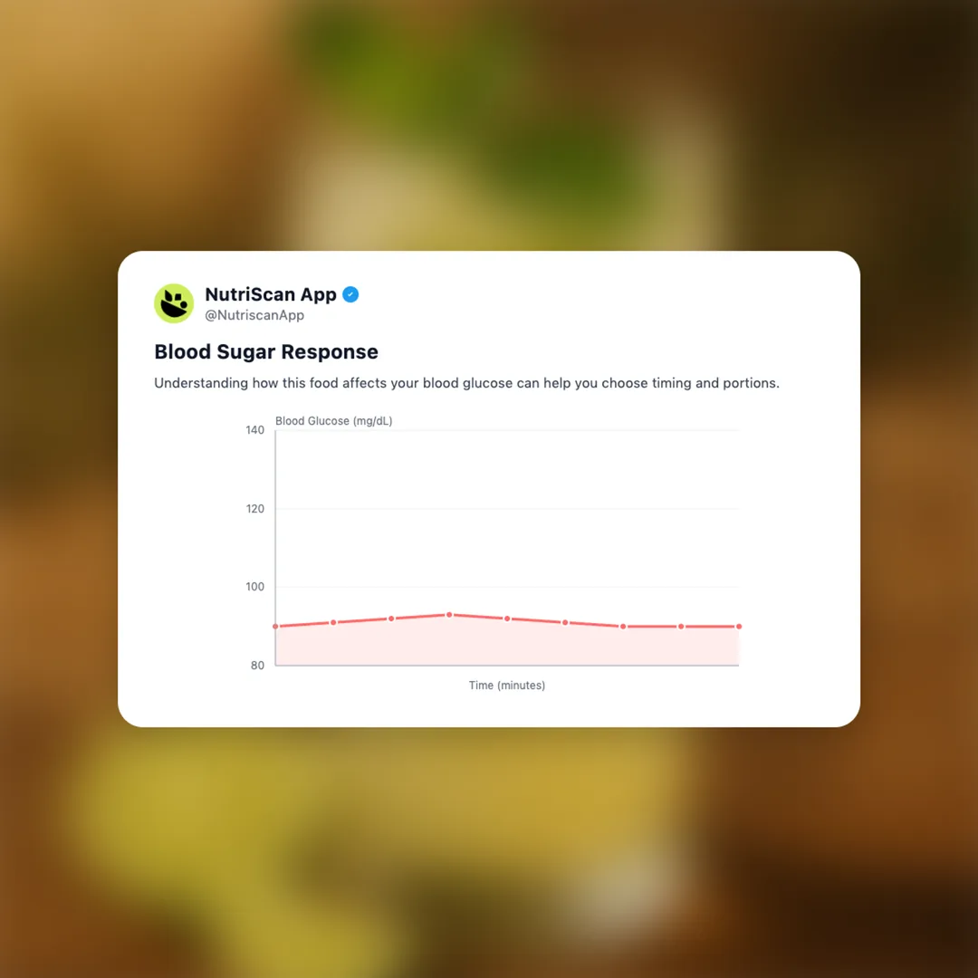 nimbu-pani social card 5