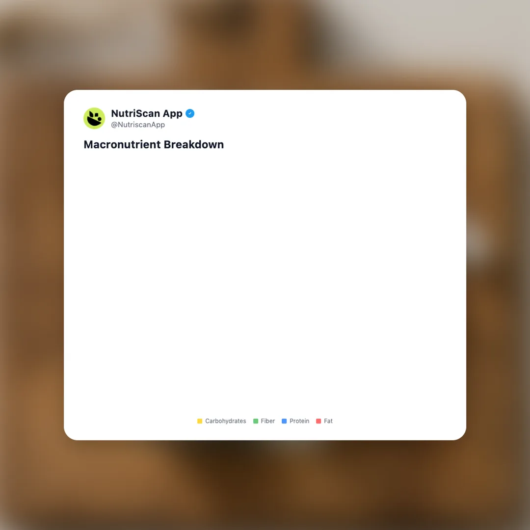 nmn-supplements social card 3