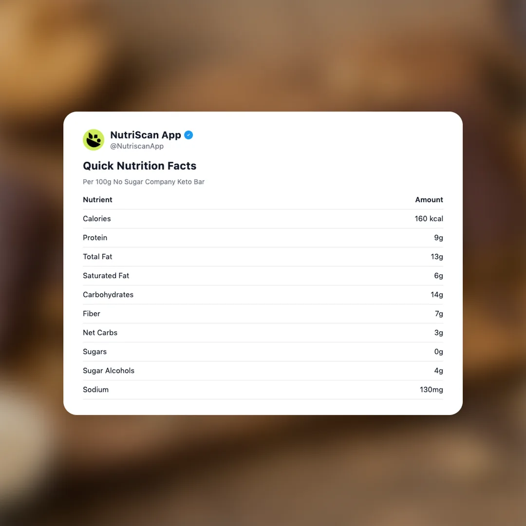 no-sugar-company-keto-bar social card 2