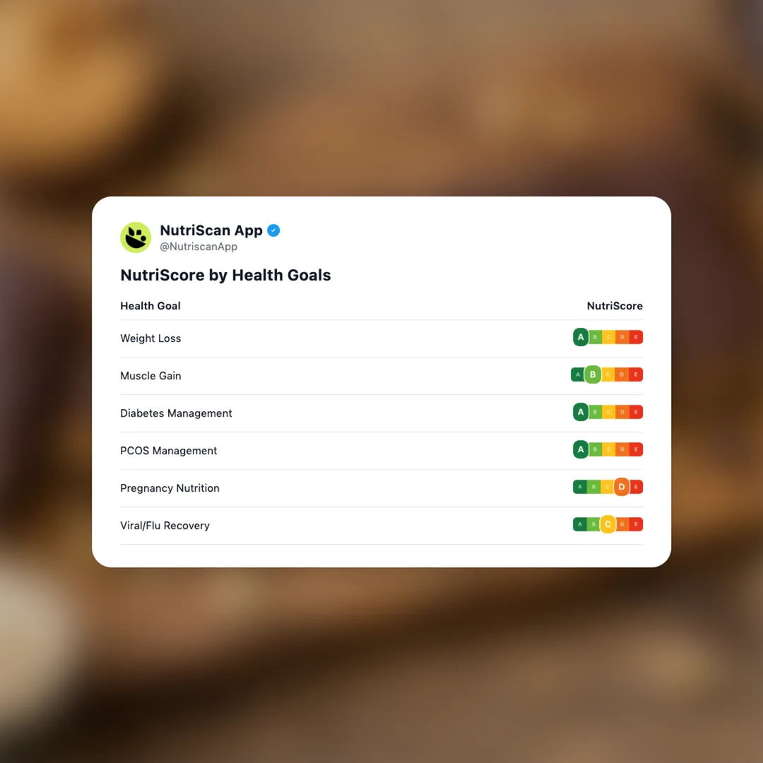 no-sugar-company-keto-bar social card 4