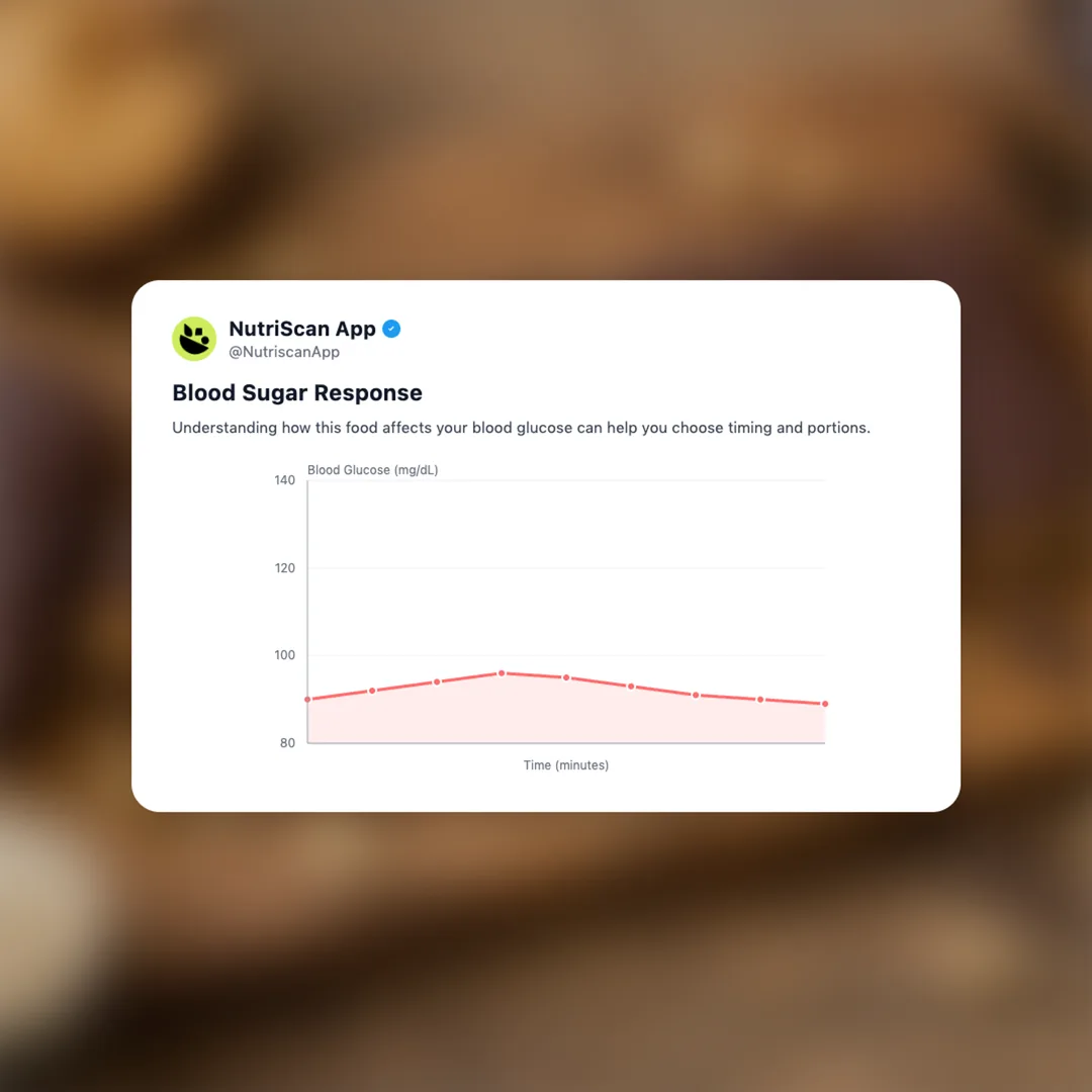 no-sugar-company-keto-bar social card 5