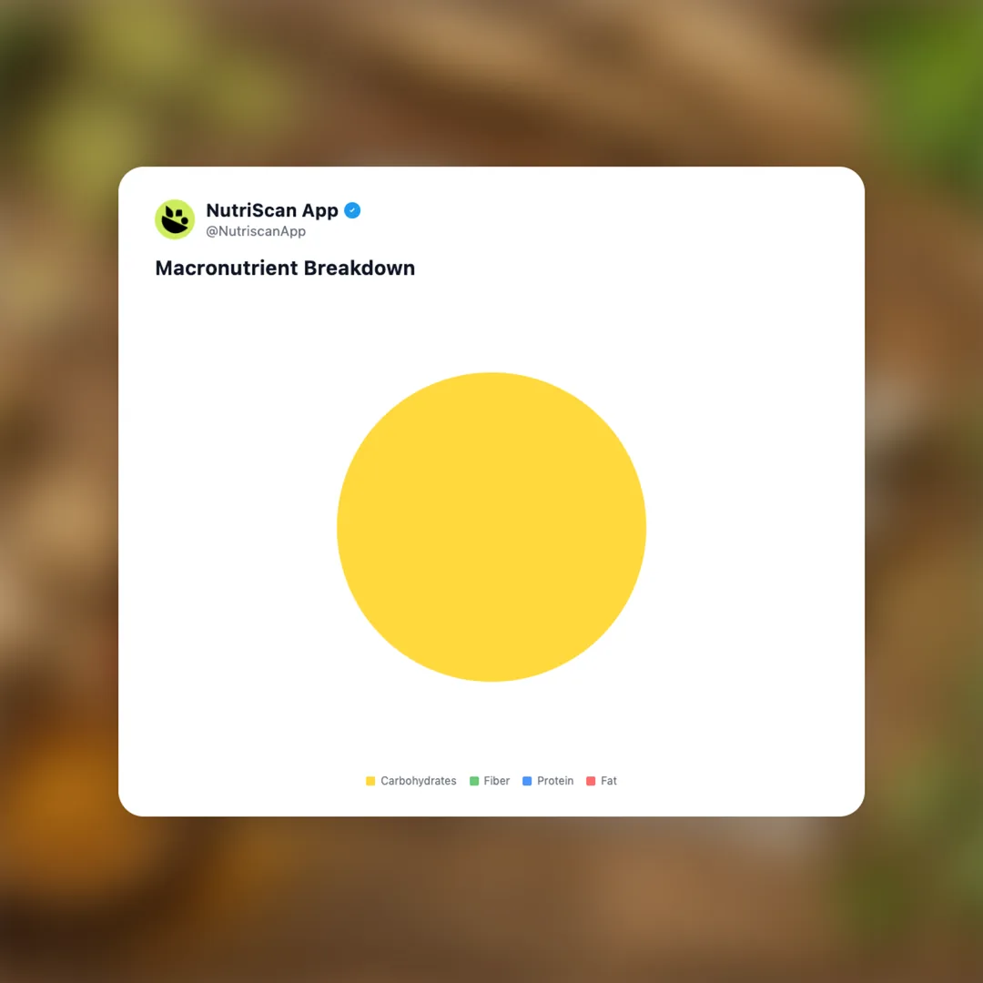 nootropic-focus-supplement social card 3